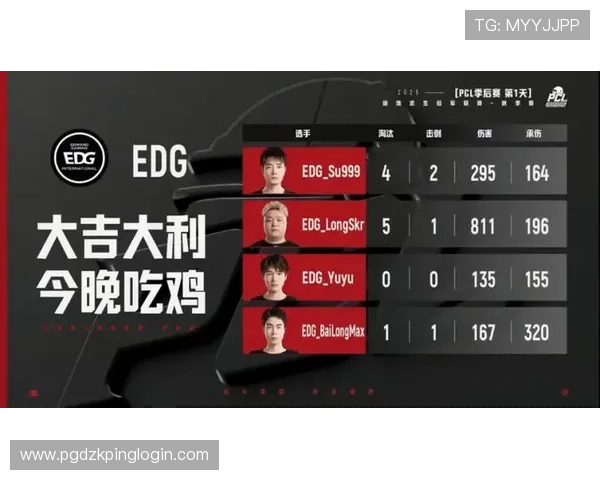 PG电子电脑版安全保障措施，保障玩家个人信息和资金安全的详细介绍