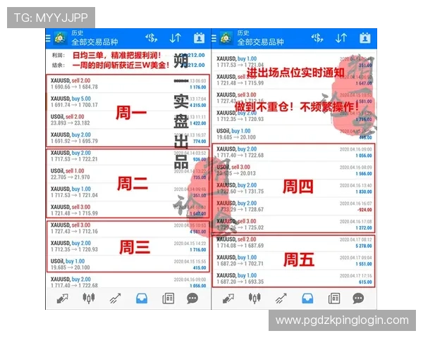 pG赚钱网站大小双操作流程详解让你轻松应对各种玩法挑战实现收益增长